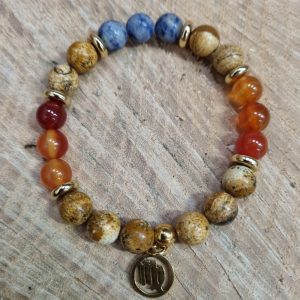 bracelet signe de la Vierge